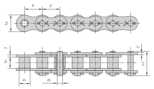 <font color='red'><font color='red'>鏈條</font><font color='red'>產(chǎn)品</font><font color='red'>分類</font></font>